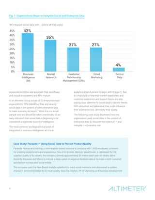 organizations refine and automate their workflows,
and as tool ecosystems and APIs mature.
In an Altimeter Group survey of 27 enterprise-class
organizations, 70% stated that they are viewing
social data in the context of other enterprise data
to make business decisions.2
While this is a small
sample size and should be taken anecdotally, it’s an
early indication that social data is beginning to be
considered a legitimate source of intelligence.
The most common and logical initial point of
integration is business intelligence, as it is an
4
We integrate social data with ... (check all that apply):
45%
40%
35%
30%
25%
20%
15%
10%
5%
0%
Business
Intelligence
(BI)
Market
Research
Customer
Relationship
Management (CRM)
Email
Marketing
Sensor
Data
42%
35%
27% 27%
4%
Fig. 1: Organizations Begin to Integrate Social and Enterprise Data
Case Study: Parasole — Using Social Data to Protect Product Quality
Parasole Restaurant Holdings, a Minneapolis-based restaurant company with 1,400 employees, is known
for creating exceptional brand experiences. One of its brands, Manny’s Steakhouse, is celebrated for the
superior quality of its steaks; the company spends approximately $5 million each year on steaks alone.
Recently, Parasole and Manny’s noticed a steep uptick in negative feedback about its steak in both customer
satisfaction surveys and social media.
The company used the New Brand Analytics platform to track social mentions and discovered a sudden
change in sentiment related to its meat quality. Says Kip Clayton, VP of Marketing and Business Development
analytics-driven function to begin with (Figure 1). But
it’s important to note that market researchers and
customer experience and support teams are also
paying close attention to social data to identify trends,
both attitudinal and behavioral, that could influence
their experience and, ultimately, their loyalty.
The following case study illustrates how one
organization used social data in the context of
enterprise data to discover the extent of — and
mitigate — a business risk.
 