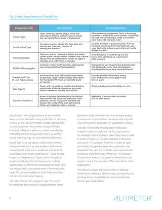 Social data is new. Organizations do not have the
same comfort level with using social data for decision
making as they do with enterprise data from sources
such as customer relationship management and
business intelligence systems, so they may dismiss
critical signals that can provide context or identify
issues that they may not have detected otherwise.
Social data lacks standards. Unlike other forms of
enterprise data, such as web analytics and market
research data, there are no analytical standards for
social data. As a result, social data is — quite literally
— open to interpretation. Organizations struggle to
analyze it and align their findings across multiple
stakeholders. Furthermore, social analytics tools have
not yet reached a comparable level of maturity to the
types of business intelligence tools that executives
trust to inform decision-making.
The role of social data analyst is new. The role of
an enterprise data analyst is established and highly
professionalized, while the role of social data analyst
is newer, with no established standards with regard to
required expertise, particularly in quantitative analysis.
The lack of credibility of social data—and social
analysts—creates significant risk for organizations.
For analysts to be of strategic value, they must be able
to surface insights in the data that lead to decisions
and action. The question, however, is where to start,
and without accepted approaches, processes, and
standards, they lack the credibility and organizational
gravitas to make their case effectively. The solution
is to prioritize metrics in a way that stakeholders can
support, even if their priorities differ from others in the
organization.
The following pages will examine how to address
these three challenges. The first step is to identify and
prioritize which social data and metrics matter the
most to your organization.
8
Fig. 3: Key Characteristics of Social Data
Characteristic Description Considerations
Content Type
Social Action Type
Content Lifespan
Platform Demographic
Strength and Type
of User Relationships
Data Type(s)
Location Awareness
When measuring engagement, factor in the energy
expended to produce the social content. For example,
it’s more time-consuming to create a two-minute
video than a 140-character tweet.
Consider the result of the social action. A like on
Facebook puts content from that brand into your
news feed, while a share ensures that your friends
will see it as well.
Platforms, such as Facebook or Twitter, that deliver
content in the form of timelines or feeds have a shorter
lifespan than those that deliver content on pages or
channels, such as Pinterest or YouTube.
Posts, comments, tweets, photos, Vines, and
video require different levels of energy to create,
and can signal different levels of engagement.
A Facebook post is visible for up to a few
hours, while a Pinterest pin is permanent
(until removed).
Demographics vary. Snapchat has proportionately
high adoption by teens, while demographics
on other platforms are more evenly distributed.
Consider whether relationships among
users are based on social graph versus
interest graph.
Structured data, unstructured data, or a mix.
Availability of location data, via mobile,
GPS, or other sensor.
Re-tweets, favorites, shares, +1s, fans, likes, and
votes up and down carry nuances of
meaning and intention.
Facebook, Twitter, Tumblr, LinkedIn, and Snapchat
have somewhat different demographics.
Some platforms, such as Facebook and LinkedIn,
are generally based on relationships, while others,
like Youtube and Pinterest, are generally based
on interests.
Tweets and comments are narrative and therefore
unstructured, while star reviews are structured.
Product reviews are typically a mix of both.
Access to location data depends on the platform
being used as well as the user’s behavior. Some
platforms, such as Foursquare, inherently use
location data, while others, such as Facebook
Twitter, and Instagram, make is optional.
 