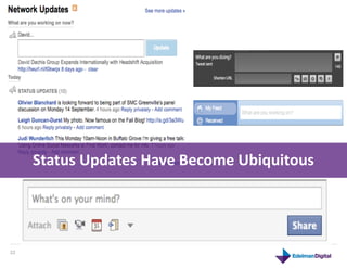 Status	
  Updates	
  Have	
  Become	
  Ubiquitous	
  




22	
  
 