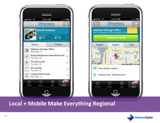 Local	
  +	
  Mobile	
  Make	
  Everything	
  Regional	
  
24	
  
 