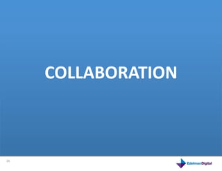 COLLABORATION	
  
         This	
  is	
  a	
  product	
  



26	
  
 