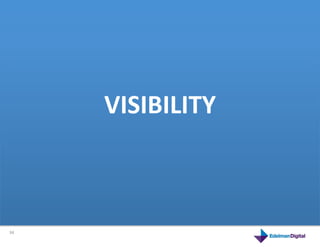 VISIBILITY	
  
         This	
  is	
  a	
  product	
  



34	
  
 