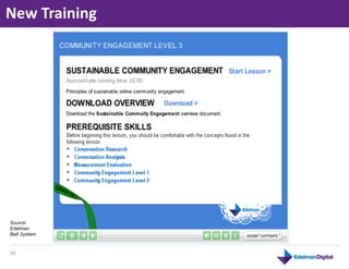 New	
  Training	
  




Source:
Edelman
Belt System


50	
  
 