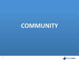 COMMUNITY	
  
         This	
  is	
  a	
  product	
  



15	
  
 