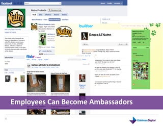 Employees	
  Can	
  Become	
  Ambassadors	
  
31	
  
 