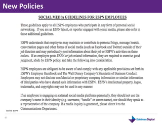 New	
  Policies	
  




  Source: ESPN


47	
  
 