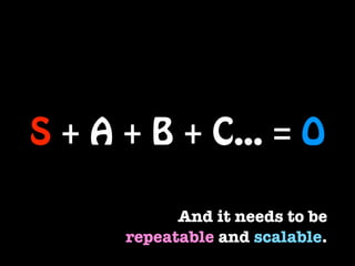 S + A + B + C... = O

            And it needs to be
      repeatable and scalable.
 