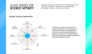 LO QUE PUEDES VER 
INTEREST AFFINITY 
Ejemplo: Vanessa Huppenkothen 
Análisis que permite identificar los intereses que tiene 
un target. Establece relaciones entre programas, 
personajes, canales, contenidos y marcas. 
*Tomamos a todos los usuarios que 
hicieron algún tipo de comentario con 
referencia a Vanessa Huppenkothen y 
se le hizo un proceso de a nidad con 
nuestro universo de TV para identi car 
sobre qué programas también comentaron 
durante la semana (Top 15). 
 