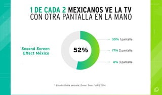 1 DE CADA 2 MEXICANOS VE LA TV 
CON OTRA PANTALLA EN LA MANO 
30% 1 pantalla 
17% 2 pantalla 
6% 3 pantalla 
52% 
* Estudio Doble pantalla | Smart Door / dlR | 2014 
Second Screen 
Effect México 
 
