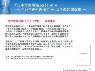 19
出典：「日本再興戦略」改訂 2014 －未来への挑戦－ (平成26年6月24日)
http://www.kantei.go.jp/jp/singi/keizaisaisei/pdf/honbun2JP.pdf
「日本再興戦略」改訂 2014
～ 担い手を生み出す ～ 女性の活躍促進 ～
「女性活躍応援プラン（仮称）」等の実施
育児等の経験を生かして主婦等が現場で能力を最大限発揮できるよう、
「子育て支援員（仮称）」の創設を含め、「女性活躍応援プラン
（仮称）」を取りまとめるとともに、関係省庁から成る推進会議を
新たに立ち上げ、「女性活躍応援プランサイト（仮称）」の開設や
学び直しの地域ネットワークの創設など総合的推進体制を整備する。
具体的には、①家事・育児・介護等で地域貢献を希望する方、②正社員
や保育士等として再就職を希望する方、③起業・NPO 等の立ち上げを
希望する方向けに、マザーズハローワークや学び直し支援、トライアル
雇用や創業スクール等の取組を進める。
Ⓒ 2015 Jun Ohnishi All Rights Reserved.
 