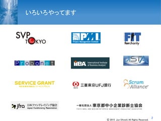 2
Ⓒ 2015 Jun Ohnishi All Rights Reserved.
いろいろやってます
 