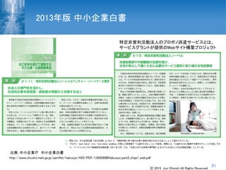 31
2013年版 中小企業白書
http://www.chusho.meti.go.jp/pamflet/hakusyo/H25/PDF/1304260BHakusyo_part2_chap1_web.pdf
出典：中小企業庁 中小企業白書
特定非営利活動法人のプロボノ派遣サービスとは、
サービスグラントが提供のWebサイト構築プロジェクト
Ⓒ 2015 Jun Ohnishi All Rights Reserved.
 