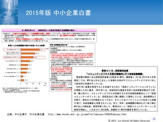 32
出典：中小企業庁 中小企業白書 http://www.chusho.meti.go.jp/pamflet/hakusyo/150424hakusyo.html
2015年版 中小企業白書
Ⓒ 2015 Jun Ohnishi All Rights Reserved.
 
