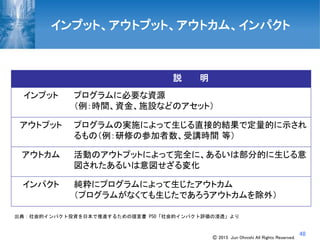 48
インプット、アウトプット、アウトカム、インパクト
出典：社会的インパクト投資を日本で推進するための提言書 P50「社会的インパクト評価の浸透」より
説 明
インプット プログラムに必要な資源
（例：時間、資金、施設などのアセット）
アウトプット プログラムの実施によって生じる直接的結果で定量的に示され
るもの（例：研修の参加者数、受講時間 等）
アウトカム 活動のアウトプットによって完全に、あるいは部分的に生じる意
図されたあるいは意図せざる変化
インパクト 純粋にプログラムによって生じたアウトカム
（プログラムがなくても生じたであろうアウトカムを除外）
Ⓒ 2015 Jun Ohnishi All Rights Reserved.
 