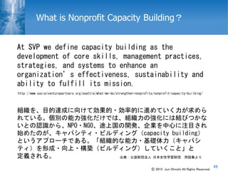 49
What is Nonprofit Capacity Building？
At SVP we define capacity building as the
development of core skills, management practices,
strategies, and systems to enhance an
organization’s effectiveness, sustainability and
ability to fulfill its mission.
http://www.socialventurepartners.org/seattle/what-we-do/strengthen-nonprofits/nonprofit-capacity-building/
組織を、目的達成に向けて効果的・効率的に進めていく力が求めら
れている。個別の能力強化だけでは、組織力の強化には結びつかな
いとの認識から、NPO・NGO、途上国の開発、企業を中心に注目され
始めたのが、キャパシティ・ビルディング（capacity building）
というアプローチである。「組織的な能力・基礎体力（キャパシ
ティ）を形成・向上・構築（ビルディング）していくこと」と
定義される。 出典：公益財団法人 日本女性学習財団 用語集より
Ⓒ 2015 Jun Ohnishi All Rights Reserved.
 