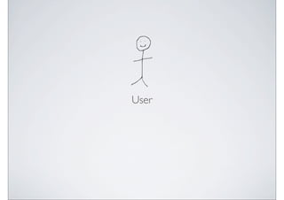 User
 