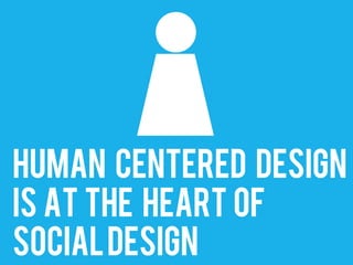 Human centered design
IS AT THE HEART OF
SOCIALDESIGN
 
