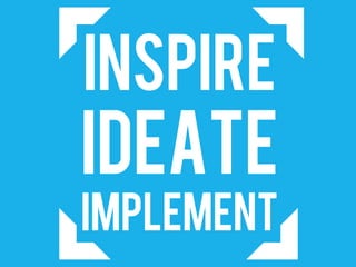 INSPIRE
IDEATE
IMPLEMENT
 