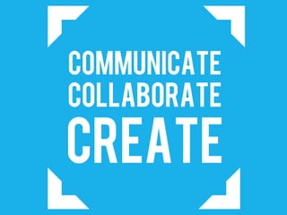 COMMUNICATE
COLLABORATE
CREATE
 