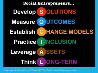 hp://www.slideshare.net/CharlesGYF/six-­‐habits-­‐of-­‐social-­‐entrepreneurs	
  
 