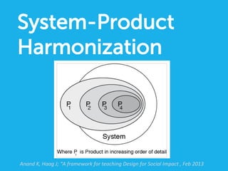 System-Product
Harmonization	
  
Anand	
  K,	
  Haag	
  J;	
  “A	
  framework	
  for	
  teaching	
  Design	
  for	
  Social	
  Impact	
  ,	
  Feb	
  2013	
  	
  
 