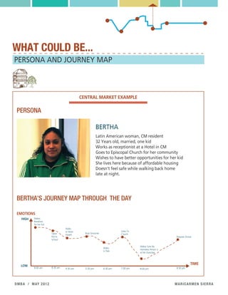 maricarmen sierradmba / may 2012
WHAT COULD BE...
PERSONA AND JOURNEY MAP
Latin American woman, CM resident
32 Years old, married, one kid
Works as receptionist at a Hotel in CM
Goes to Episcopal Church for her community
Wishes to have better opportunities for her kid
She lives here because of affordable housing
Doesn’t feel safe while walking back home
late at night.
TIME
Makes
Breakfast
for her Kid
8:00 am 8:30 am 9:30 am
Takes
Kid to
School
Buys Groceries
Walks
to Work
(Hotel)
Walks
in Park
Goes To
Church
Prepares Dinner
Makes Sure No
Homeless Person is
at her Doorstep
HIGH
LOW
EMOTIONS
5:30 pm 6:30 pm 7:00 pm 8:00 pm 8:30 pm
PERSONA
BERTHA’S JOURNEY MAP THROUGH THE DAY
BERTHA
CENTRAL MARKET EXAMPLE
 