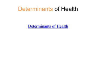 Determinants of Health
Determinants of Health

 