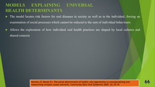 Social determinants of health and oral health | PPTX