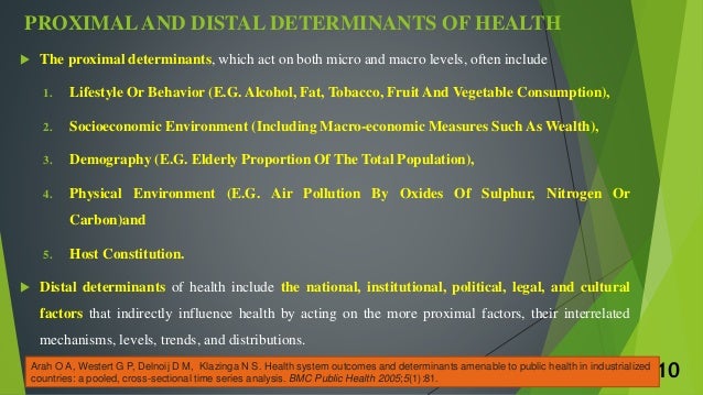 i explained number complex and Social of health determinants health oral i explained number complex and Social of health determinants health oral