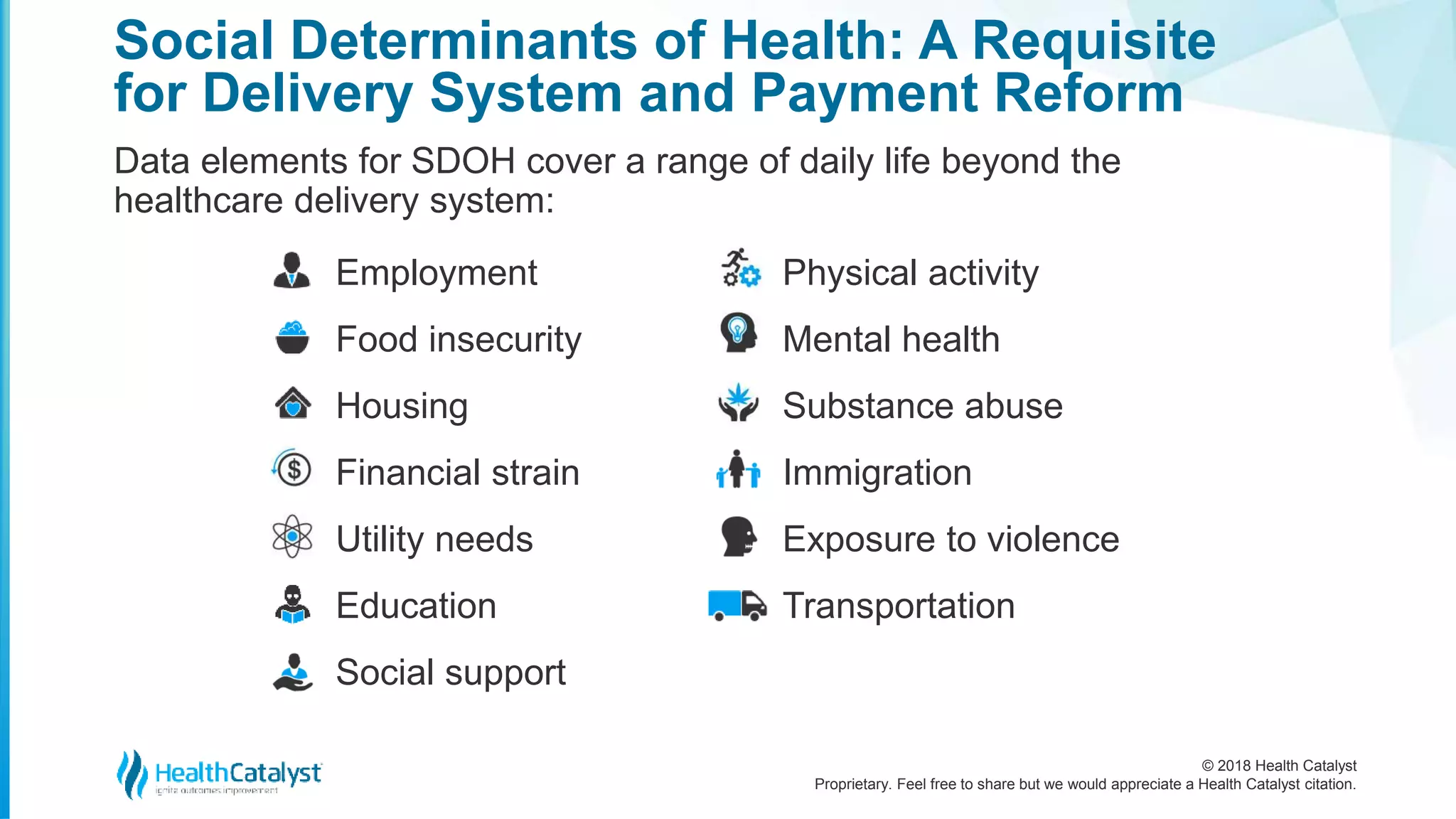 © 2018 Health Catalyst
Proprietary. Feel free to share but we would appreciate a Health Catalyst citation.
Data elements for SDOH cover a range of daily life beyond the
healthcare delivery system:
Social Determinants of Health: A Requisite
for Delivery System and Payment Reform
Employment
Food insecurity
Housing
Financial strain
Utility needs
Education
Social support
Physical activity
Mental health
Substance abuse
Immigration
Exposure to violence
Transportation
 