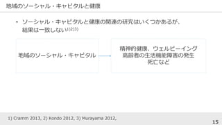 Υ`?ԥȽ
15
? `?ԥȽvBоϤĤ뤬
Yһ¤ʤ1)2)3)
1) Cramm 2013, 2) Kondo 2012, 3) Murayama 2012,
Υ`?ԥ
Ľө`
hߤCϺΰk
ʤ
 
