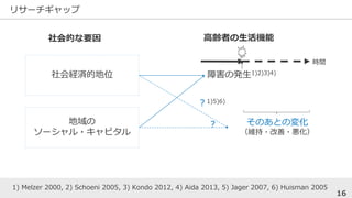 ꥵ`å
16
1) Melzer 2000, 2) Schoeni 2005, 3) Kondo 2012, 4) Aida 2013, 5) Jager 2007, 6) Huisman 2005
Ugĵλ

`?ԥ
? 1)5)6)
?
ĤҪ hߤC
Ϻΰk1)2)3)4)
ΤȤΉ仯
S??
rg
 