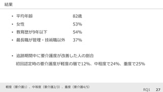Y
27
? ƽh 82r
? Ů 53%
? s9 54%
? L?g 37%
? ׷EgФҪoȤƤˤθ
JrҪoȤXȤΌӤ12г̶Ȥ24ضȤ25
XȣҪo1еȶȣҪo2/3ضȣҪo4/5
RQ1
 