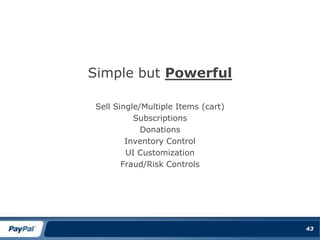 How can PayPal help you ?40