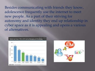 Besides communicating with friends they know,
adolescence frequently use the internet to meet
new people. As a part of their striving for
autonomy and identity they end up relationship in
cyber space as it is appealing and opens a various
of alternatives.
 