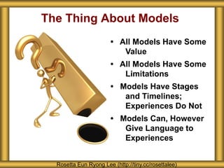 The Thing About Models 
• All Models Have Some 
Value 
• All Models Have Some 
Limitations 
• Models Have Stages 
and Timelines; 
Experiences Do Not 
• Models Can, However 
Give Language to 
Experiences 
Rosetta Eun Ryong Lee (http://tiny.cc/rosettalee) 
 
