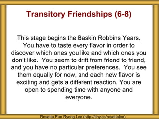 Transitory Friendships (6-8) 
This stage begins the Baskin Robbins Years. 
You have to taste every flavor in order to 
discover which ones you like and which ones you 
don’t like. You seem to drift from friend to friend, 
and you have no particular preferences. You see 
them equally for now, and each new flavor is 
exciting and gets a different reaction. You are 
open to spending time with anyone and 
everyone. 
Rosetta Eun Ryong Lee (http://tiny.cc/rosettalee) 
 