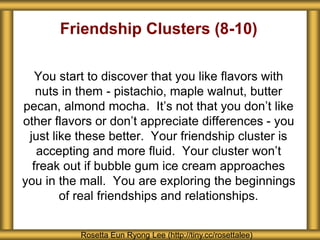 Friendship Clusters (8-10) 
You start to discover that you like flavors with 
nuts in them - pistachio, maple walnut, butter 
pecan, almond mocha. It’s not that you don’t like 
other flavors or don’t appreciate differences - you 
just like these better. Your friendship cluster is 
accepting and more fluid. Your cluster won’t 
freak out if bubble gum ice cream approaches 
you in the mall. You are exploring the beginnings 
of real friendships and relationships. 
Rosetta Eun Ryong Lee (http://tiny.cc/rosettalee) 
 