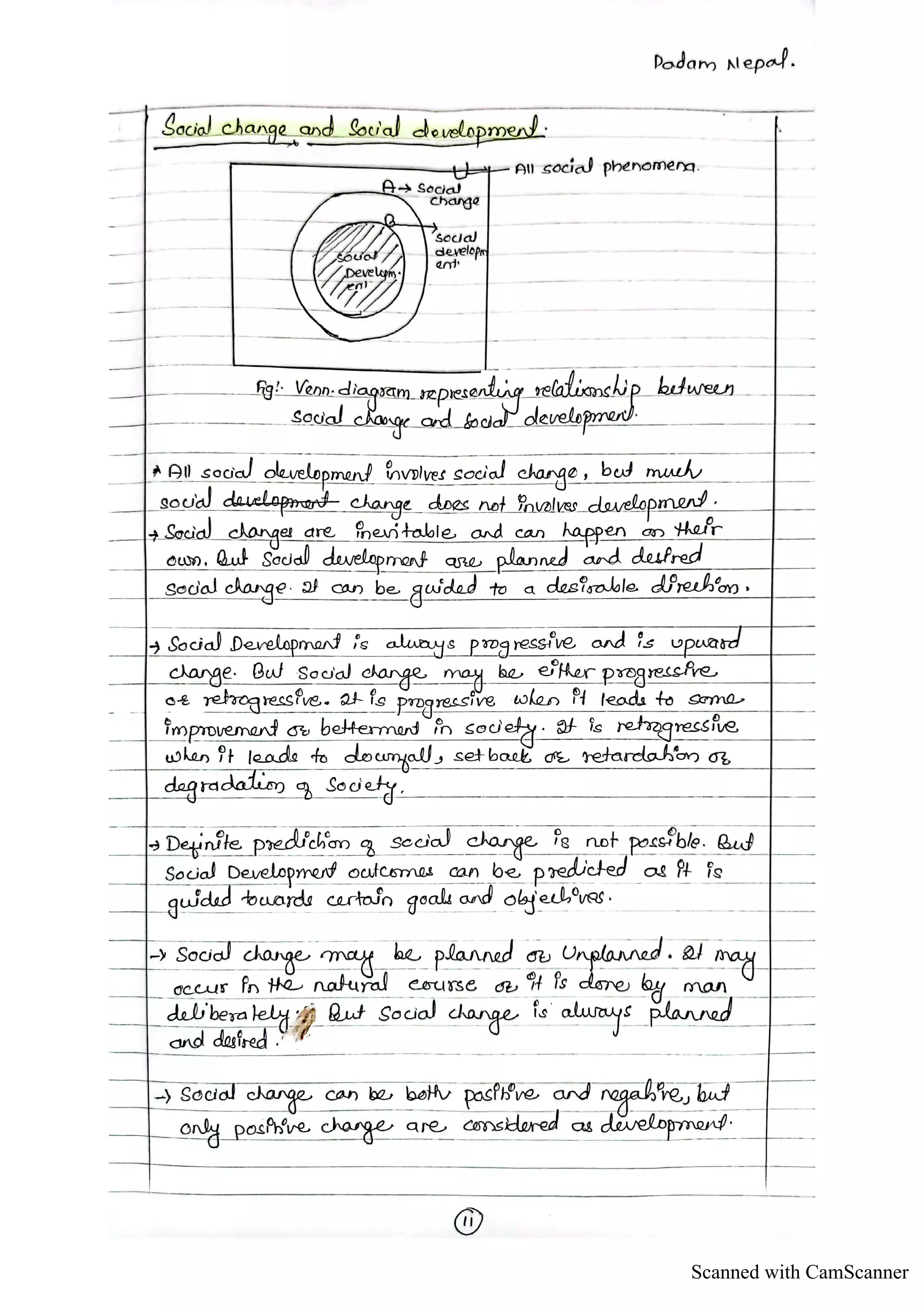 Scanned with CamScanner