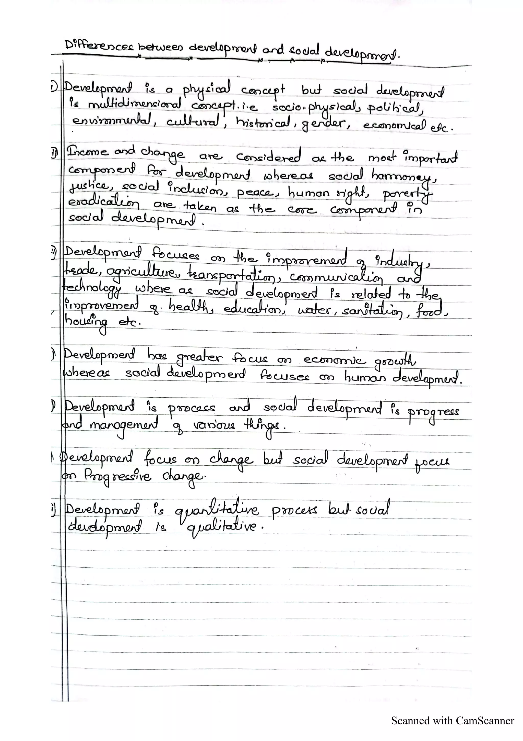 Scanned with CamScanner