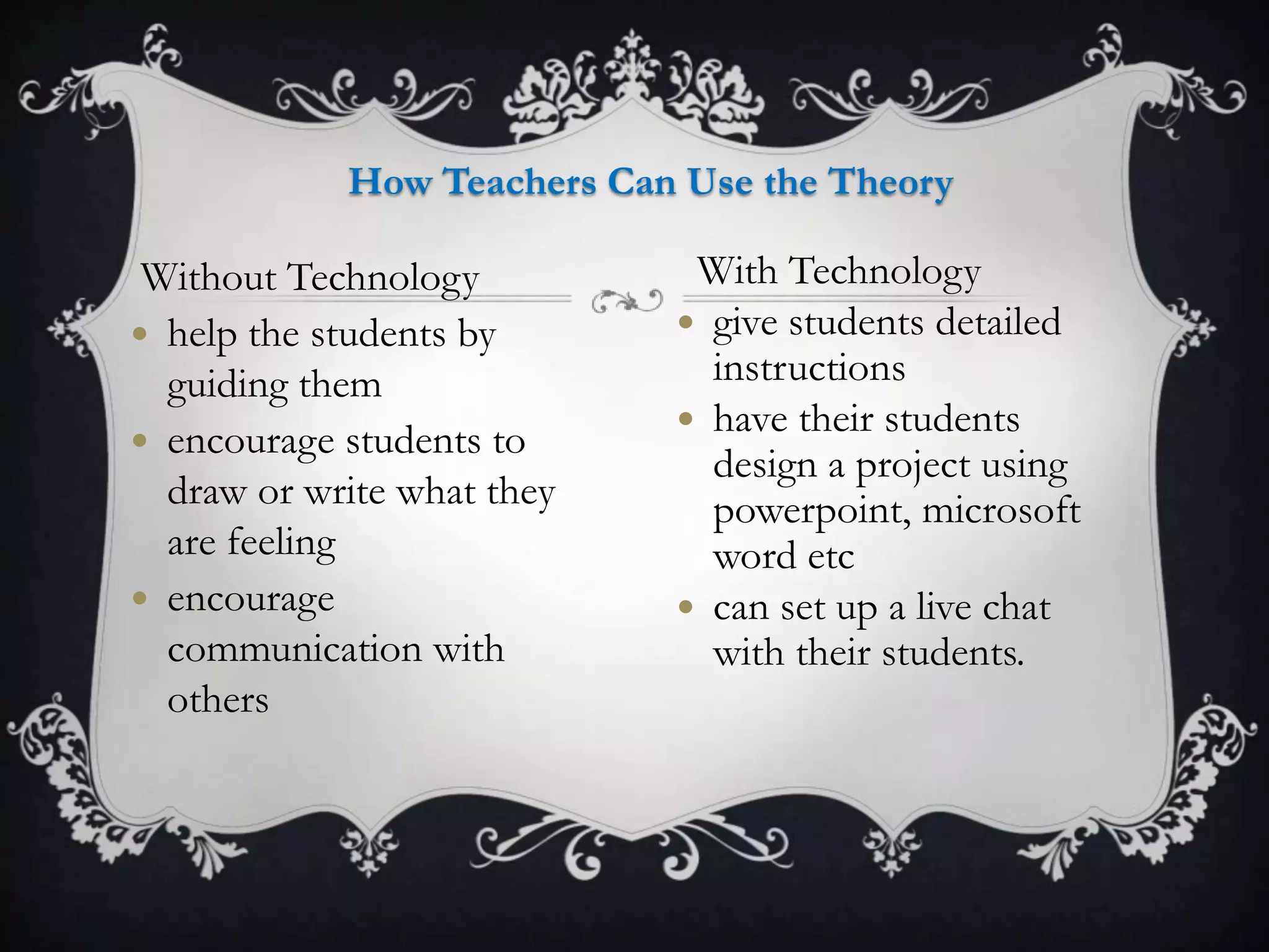 How Teachers Can Use the Theory
Without Technology
 help the students by
guiding them
 encourage students to
draw or write what they
are feeling
 encourage
communication with
others
With Technology
 give students detailed
instructions
 have their students
design a project using
powerpoint, microsoft
word etc
 can set up a live chat
with their students.
 