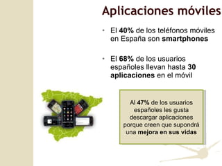 El  40%  de los teléfonos móviles en España son  smartphones El  68%  de los usuarios españoles llevan hasta  30   aplicaciones  en el móvil Al  47%  de los usuarios españoles les gusta descargar aplicaciones porque creen que supondrá una  mejora en sus vidas Aplicaciones móviles 