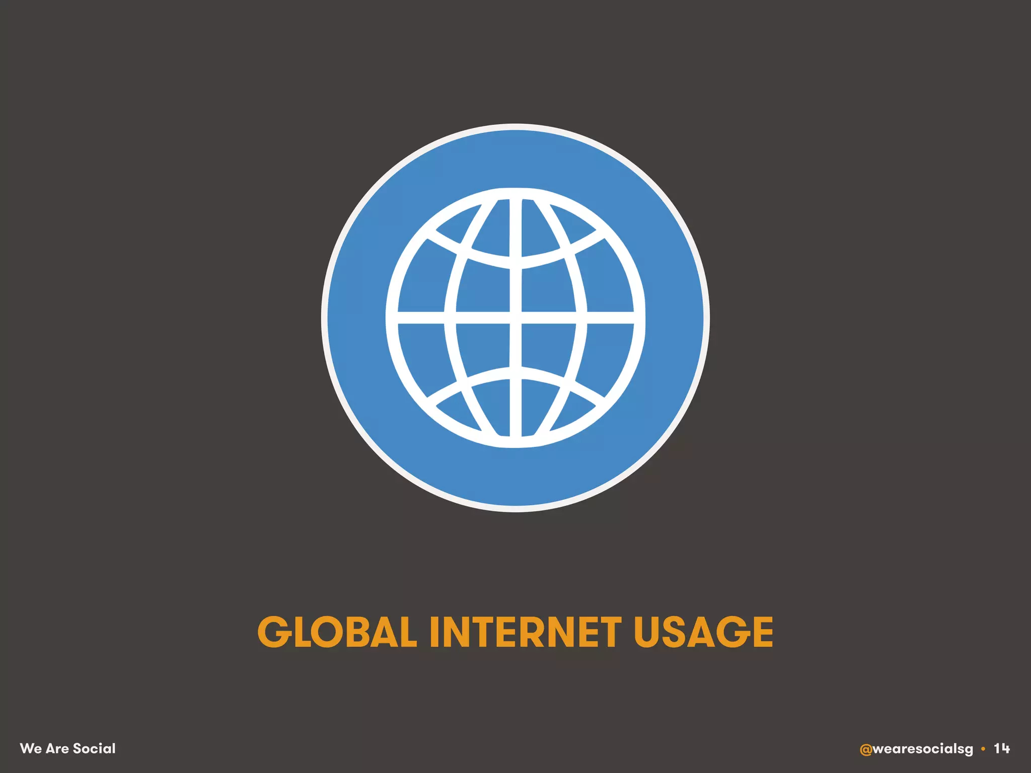 We Are Social @wearesocialsg • 14
GLOBAL INTERNET USAGE
 