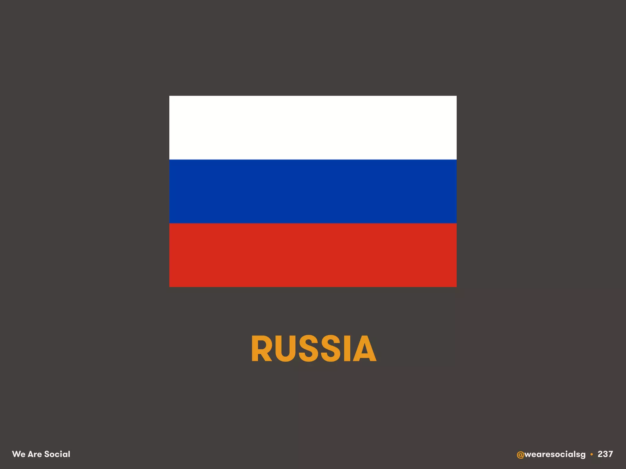 We Are Social @wearesocialsg • 237
RUSSIA
 