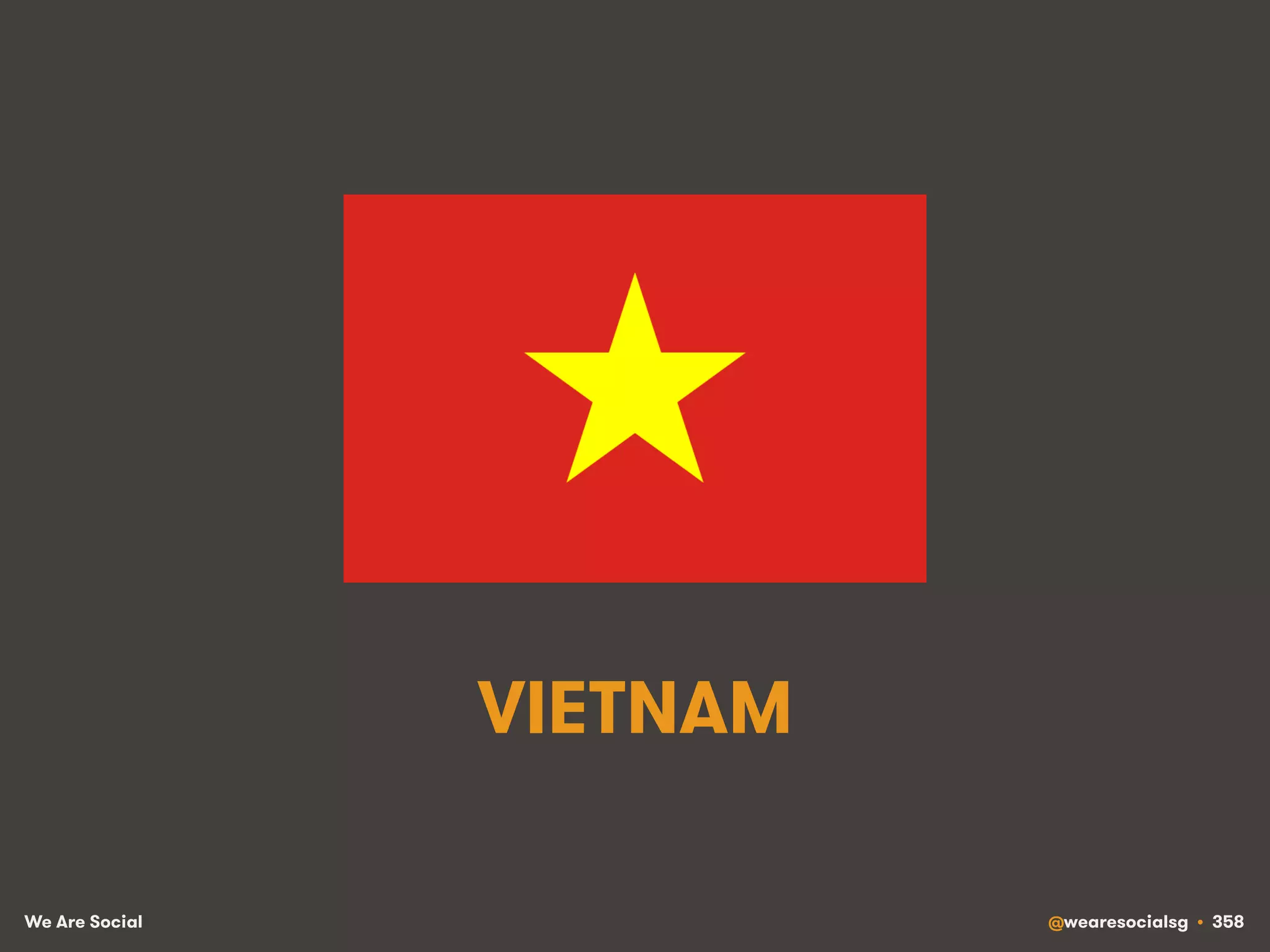 We Are Social @wearesocialsg • 358
VIETNAM
 
