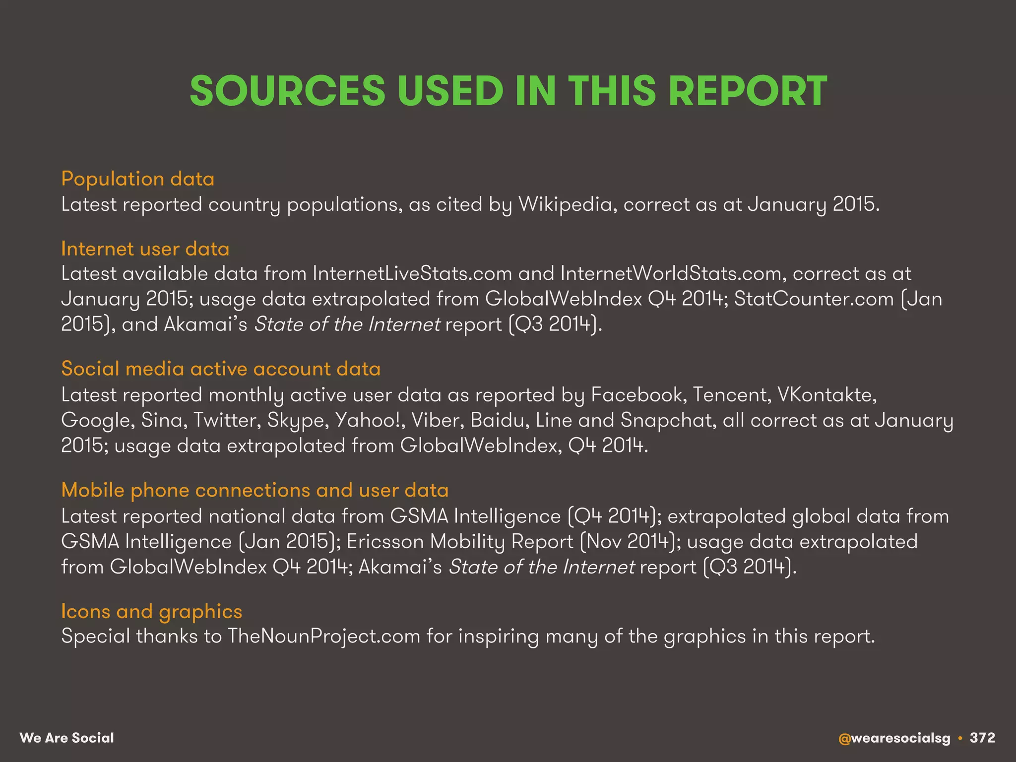 We Are Social @wearesocialsg • 372
SOURCES USED IN THIS REPORT
Population data
Latest reported country populations, as cited by Wikipedia, correct as at January 2015.
Internet user data
Latest available data from InternetLiveStats.com and InternetWorldStats.com, correct as at
January 2015; usage data extrapolated from GlobalWebIndex Q4 2014; StatCounter.com (Jan
2015), and Akamai’s State of the Internet report (Q3 2014).
Social media active account data
Latest reported monthly active user data as reported by Facebook, Tencent, VKontakte,
Google, Sina, Twitter, Skype, Yahoo!, Viber, Baidu, Line and Snapchat, all correct as at January
2015; usage data extrapolated from GlobalWebIndex, Q4 2014.
Mobile phone connections and user data
Latest reported national data from GSMA Intelligence (Q4 2014); extrapolated global data from
GSMA Intelligence (Jan 2015); Ericsson Mobility Report (Nov 2014); usage data extrapolated
from GlobalWebIndex Q4 2014; Akamai’s State of the Internet report (Q3 2014).
Icons and graphics
Special thanks to TheNounProject.com for inspiring many of the graphics in this report.
 