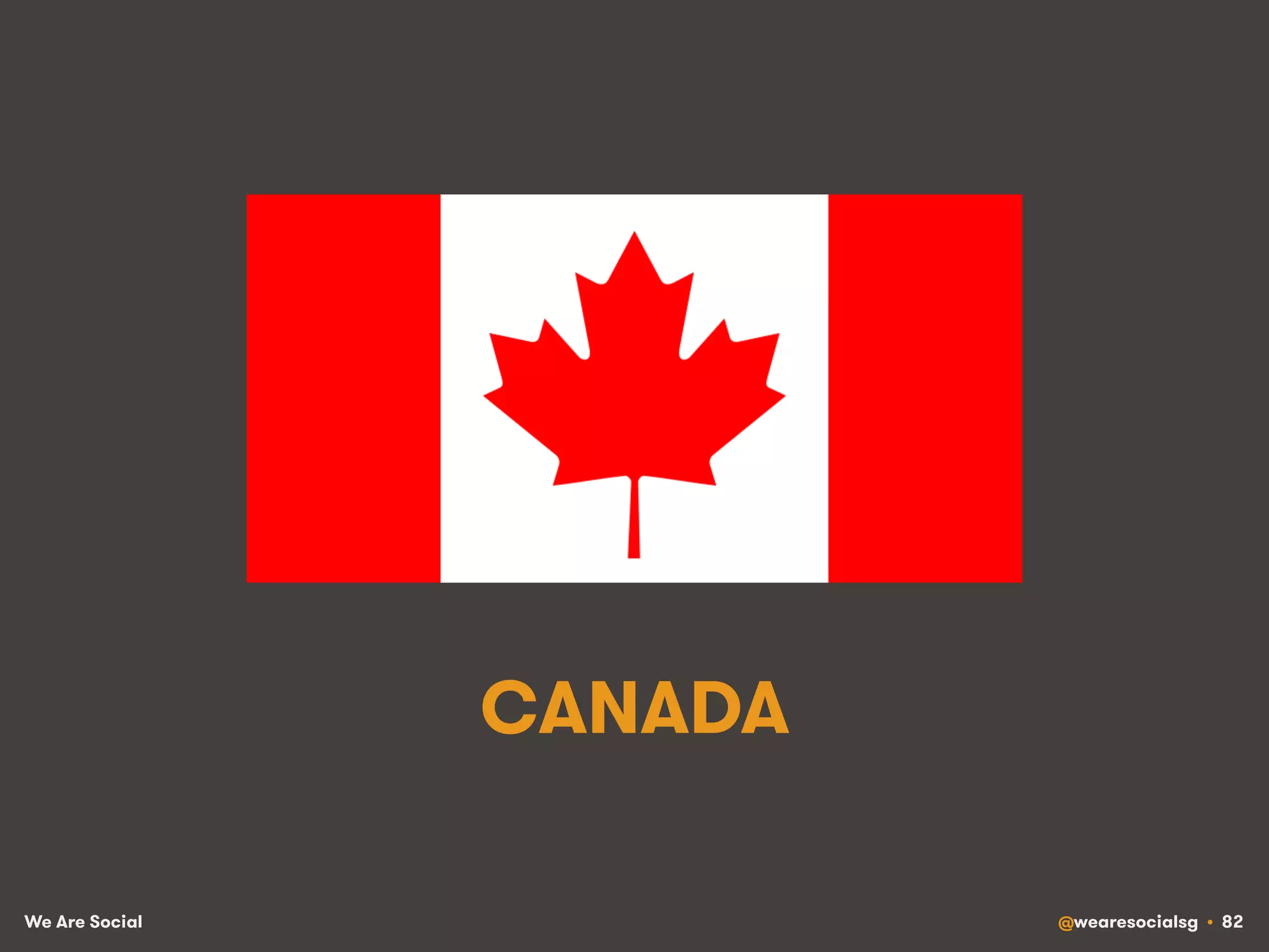 We Are Social @wearesocialsg • 82
CANADA
 