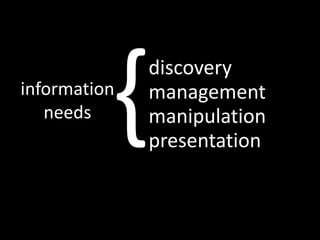 {discoverymanagementmanipulationpresentationinformationneeds