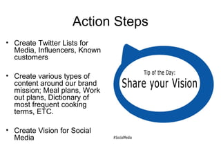 Action Steps 
• Create Twitter Lists for 
Media, Influencers, Known 
customers 
• Create various types of 
content around our brand 
mission; Meal plans, Work 
out plans, Dictionary of 
most frequent cooking 
terms, ETC. 
• Create Vision for Social 
Media 
 
