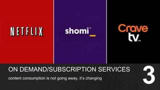Netflix • Hulu (in Canada we also have Shomi & CraveTV)
streaming video on-demand (SVOD) subscriptions
4.0
4.8
5.8
7.3
9.2...